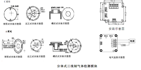 HCN气体检测模块 工业安全的关键防线